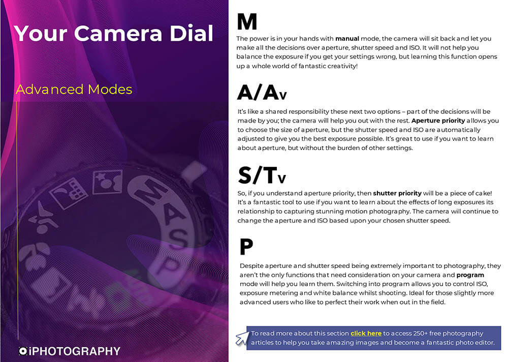 IP Photography Tip eBook Example 2